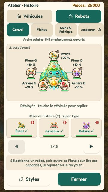 L’atelier du jeu : Aurore entourée des nouveaux robots dans la vue déployée du convoi.